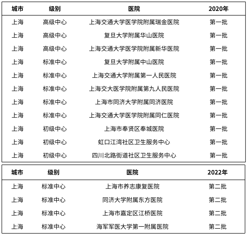 神经内科3.png